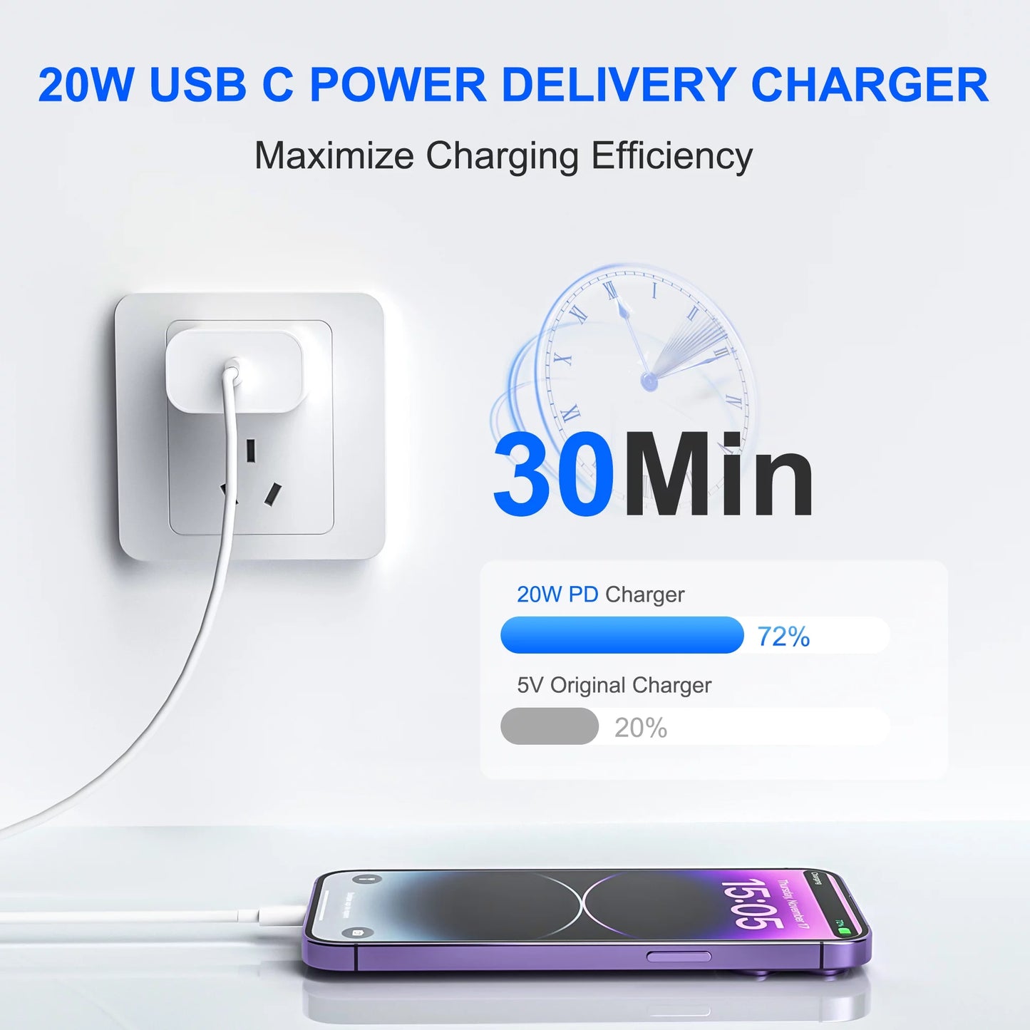 2Pack 20W Type C Charger Block with 6Ft USB C to L Cable, PD Fast Charger Compatible with Iphone, Ipad, Ipod